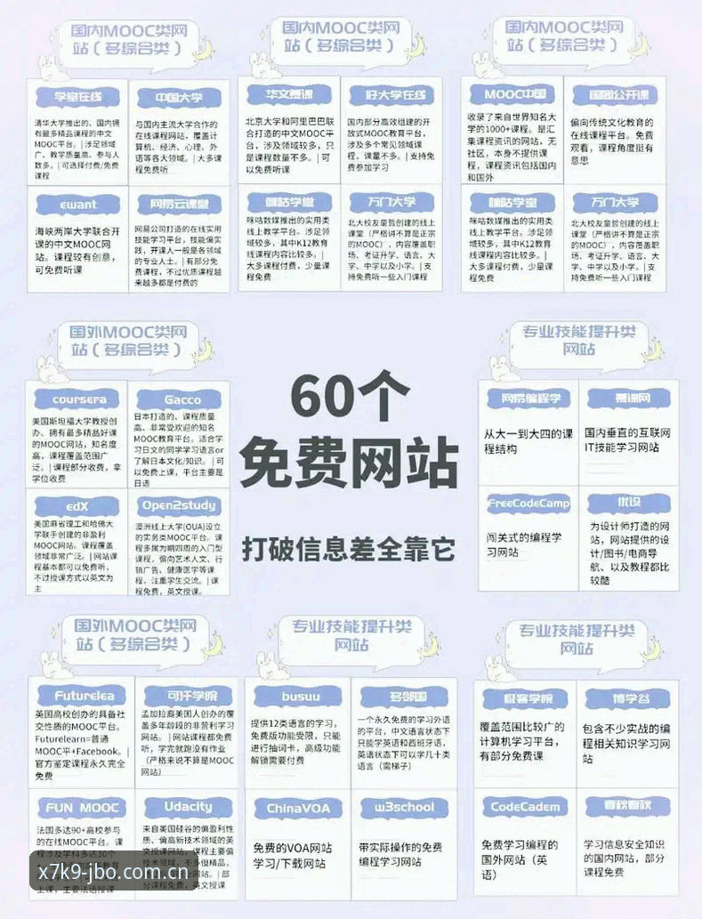 竞博官方网站注册哪个好 竞博官方网站注册哪个好?从界面、数据到下载的深度解析